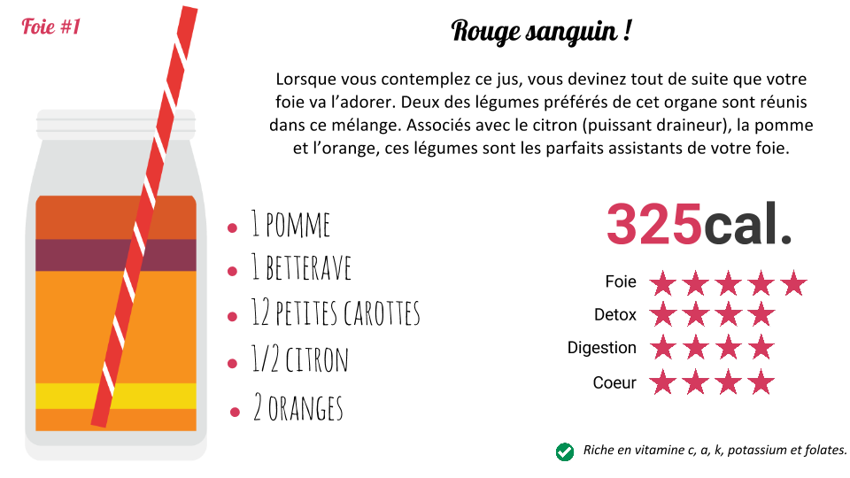 jus pour le foie rouge sanguin